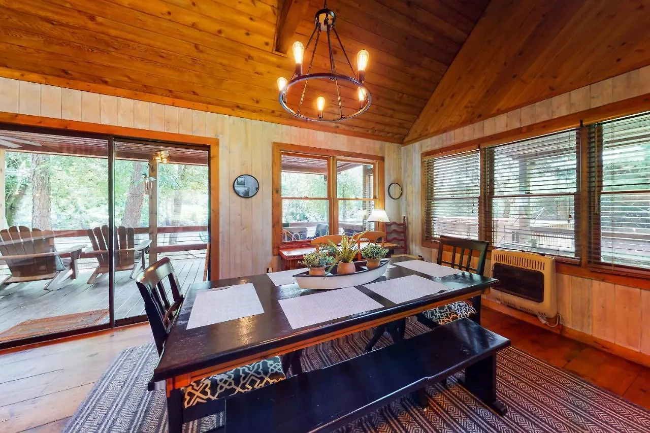 Toccoa River Retreat Blue Ridge